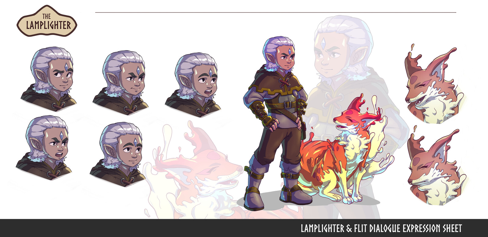Dialogue Expression sheet