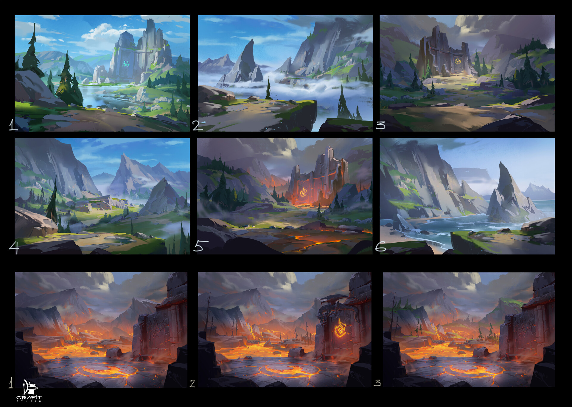 Dragon Pit Background for Wild Rift by Alexandr Pachin — ProUser.Me