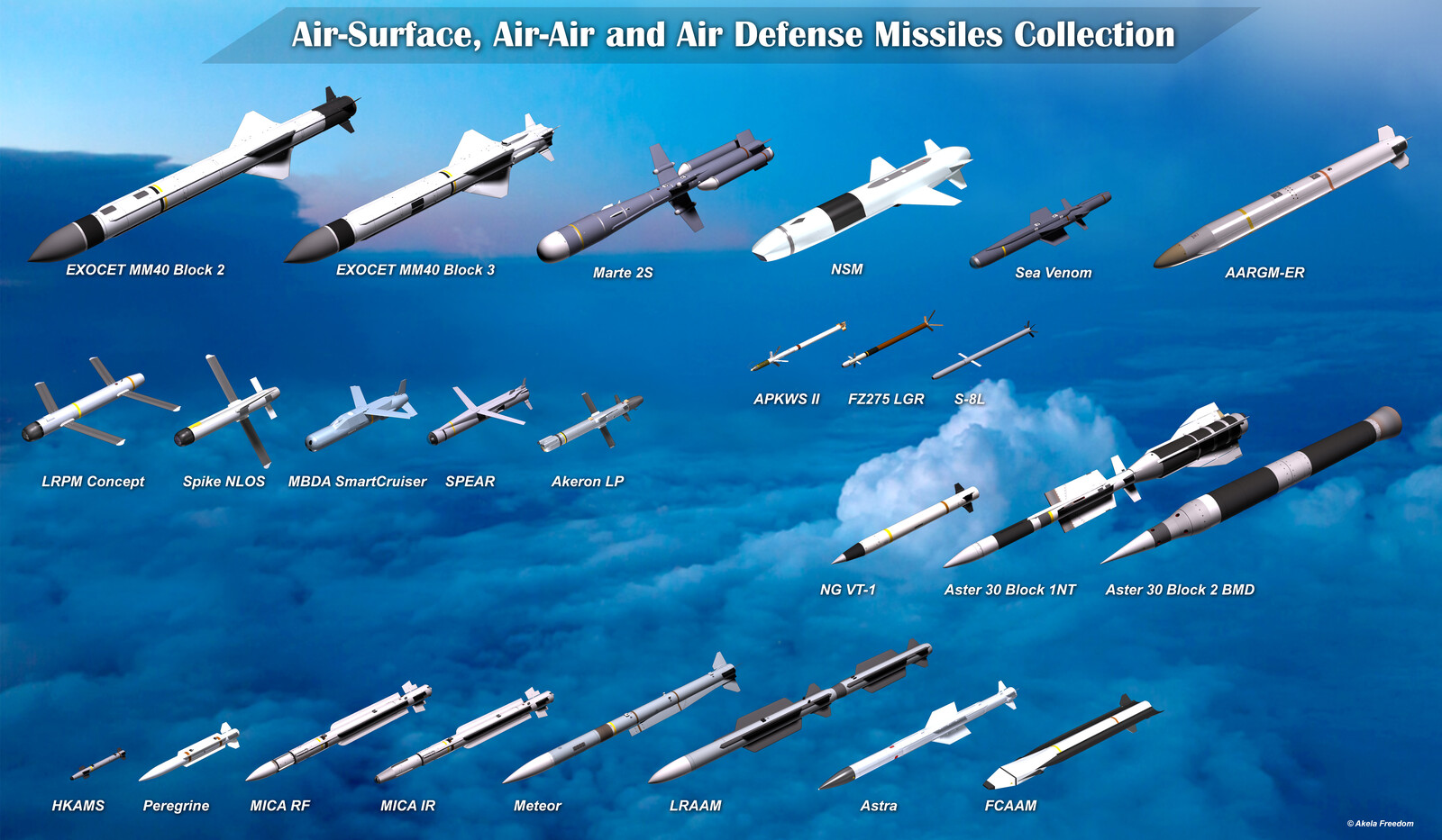 Air-Surface, Air-Air and Air Defense Missiles Collection

All models you can find here - 
https://www.cgtrader.com/akelafreedom

Hi resolution here -
https://drive.google.com/file/d/1RsxMuf0GSqLUcRUGXNH9G5UWHwLDu9kD/view?usp=sharing