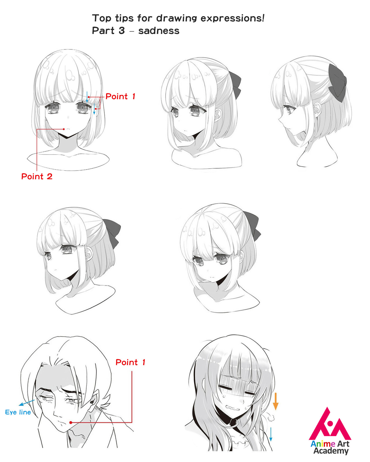 Anime Art Academy - Top tips for drawing expressions! Part 3 – sadness