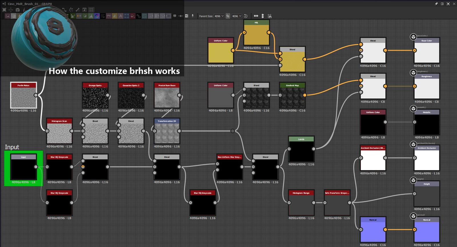 This is the node graph of the whole brush in Ds, This is the node graph of the whole brush in Ds. Anchors are used to link inputs in Painter. Other cases have demonstrated the process before, so it will not be repeated here
