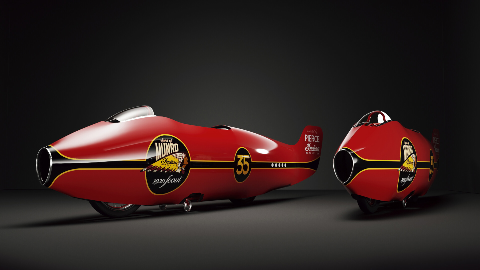 indian scout for beginners