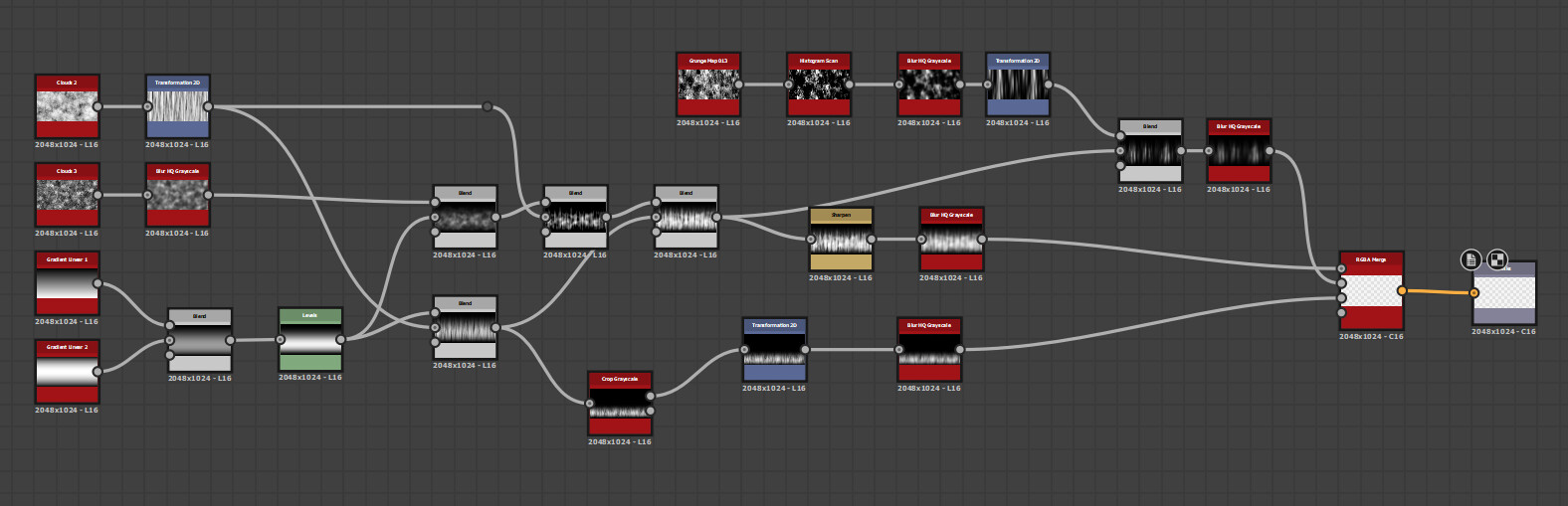 Noise masks made in Substance Designer that later were manipulated in UE4