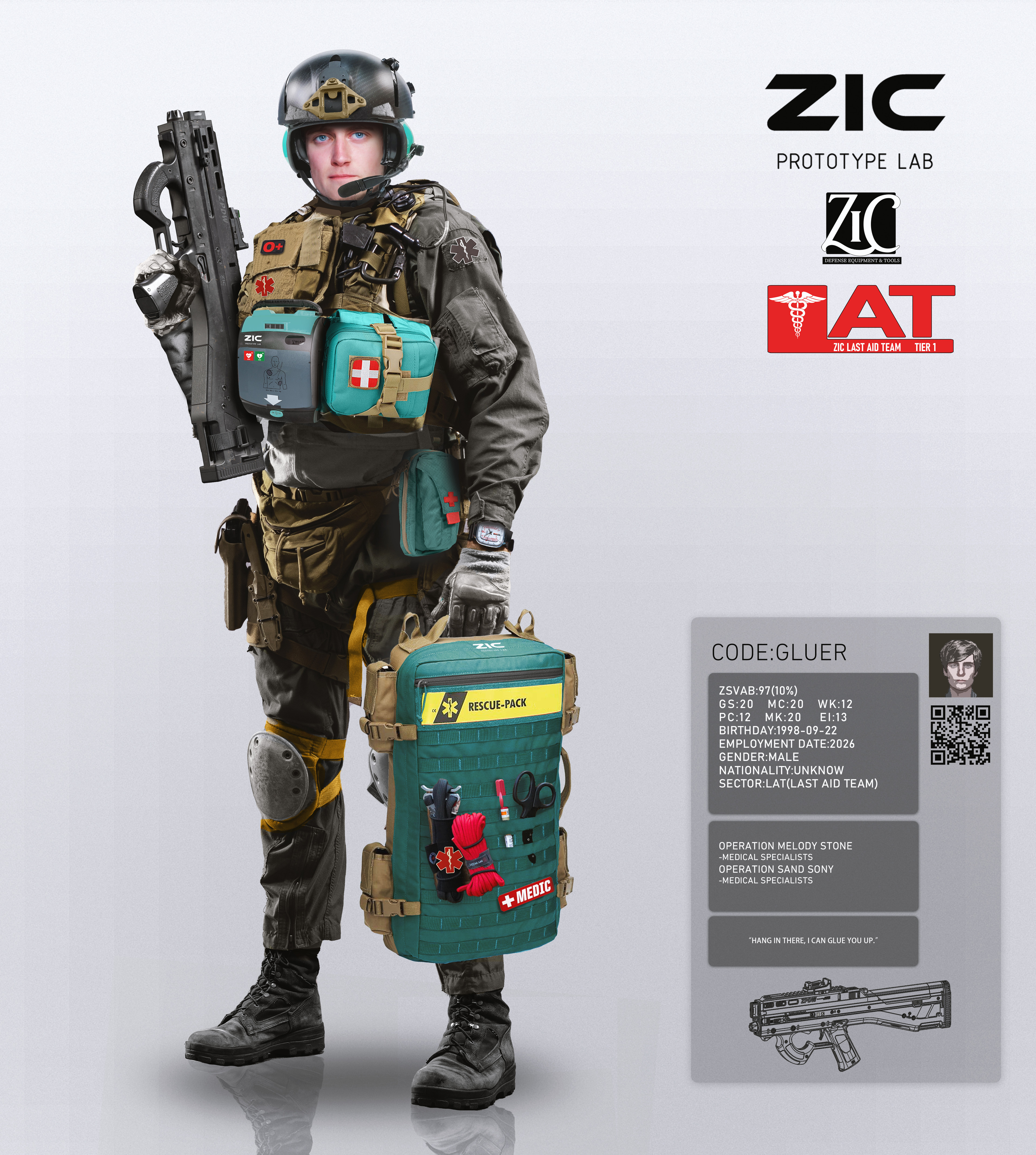 Helicopter Search and Rescue Kit