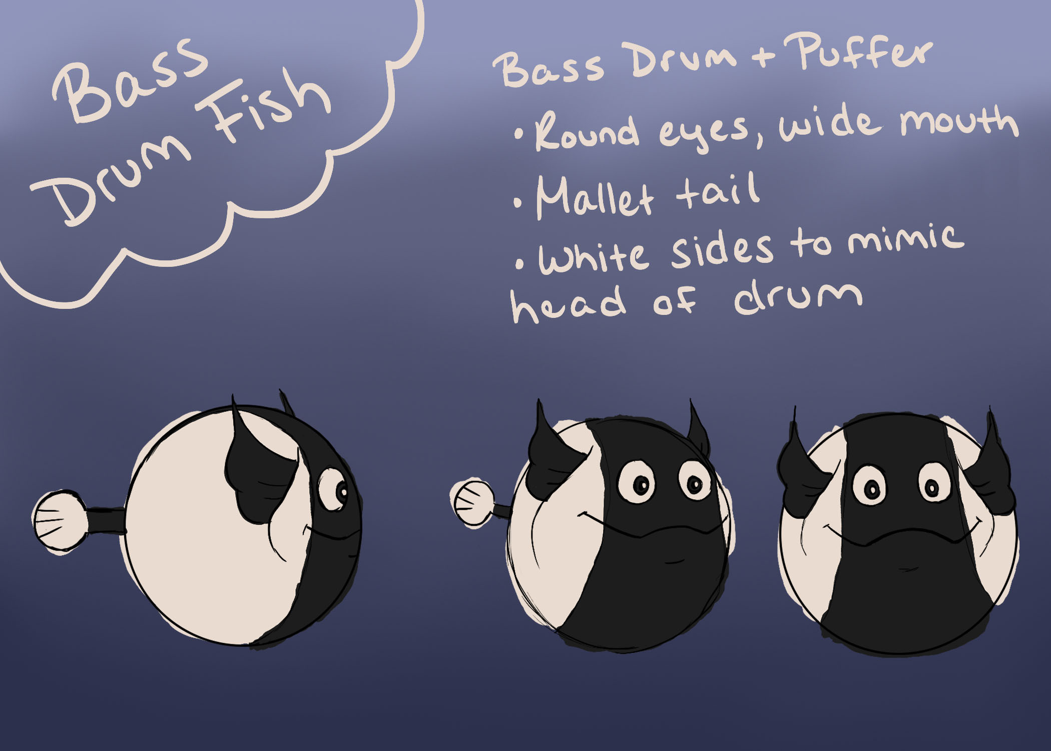 “Unison” Bass Drum Reference Sheet- 2021