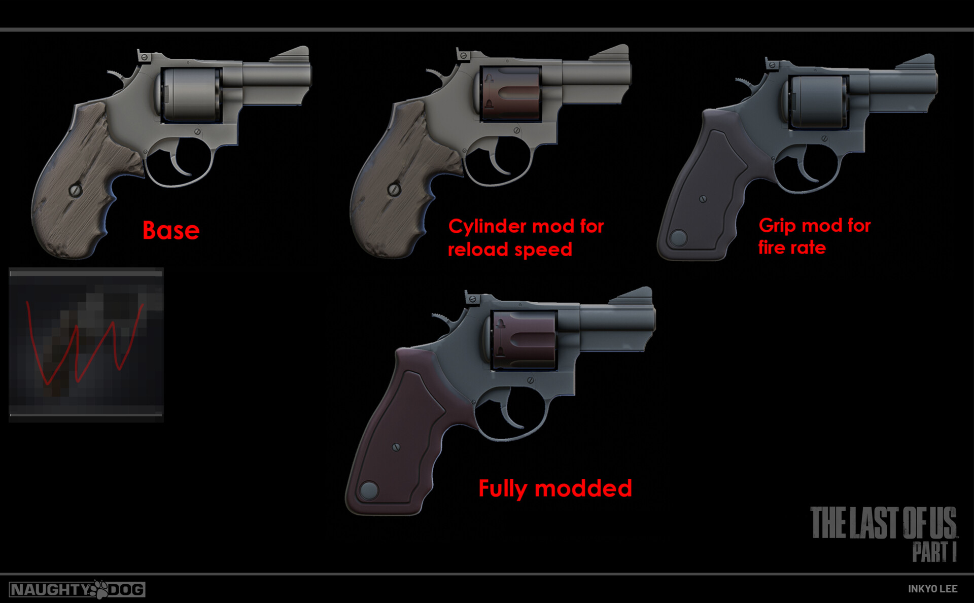 The Last of Us gun mod is out! It adds all the guns from TLOU Part
