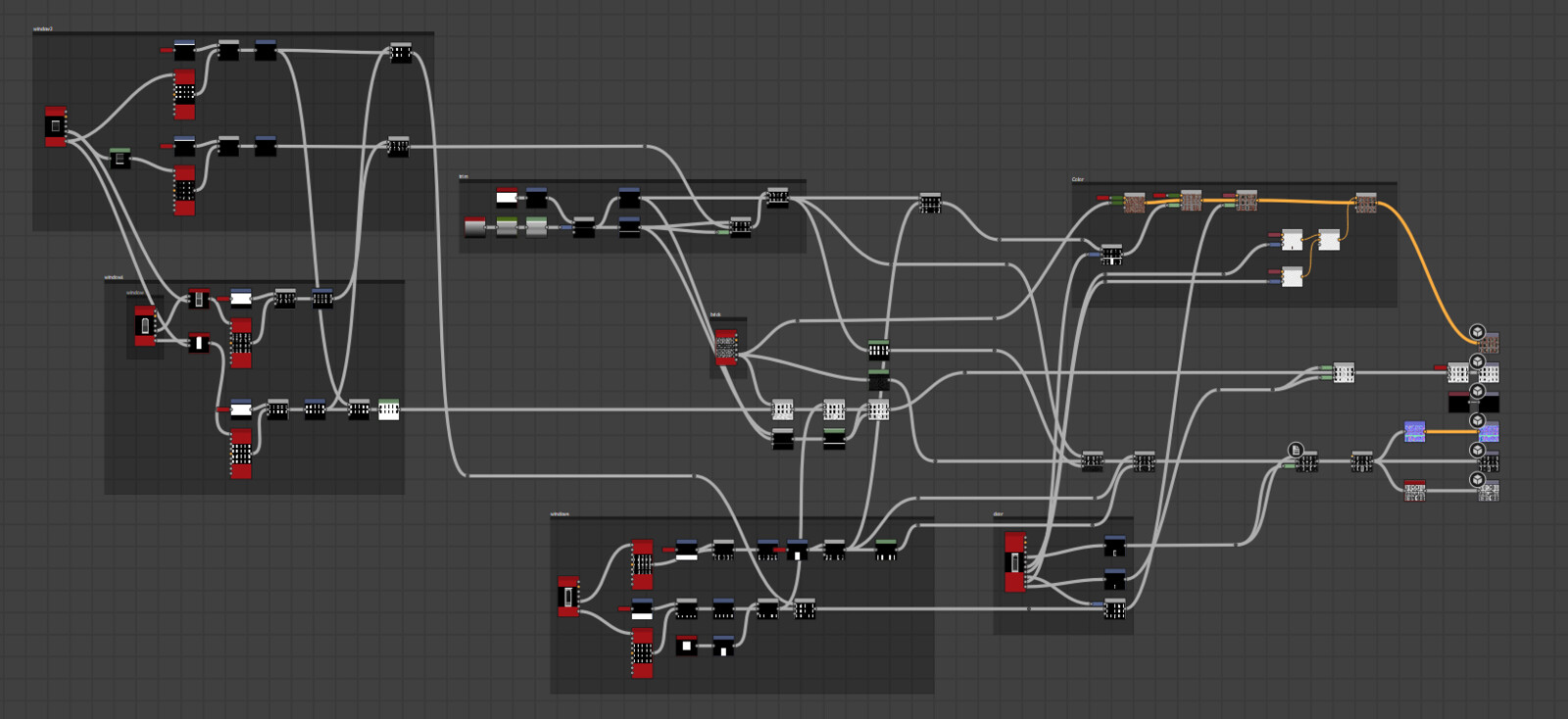 Main graph