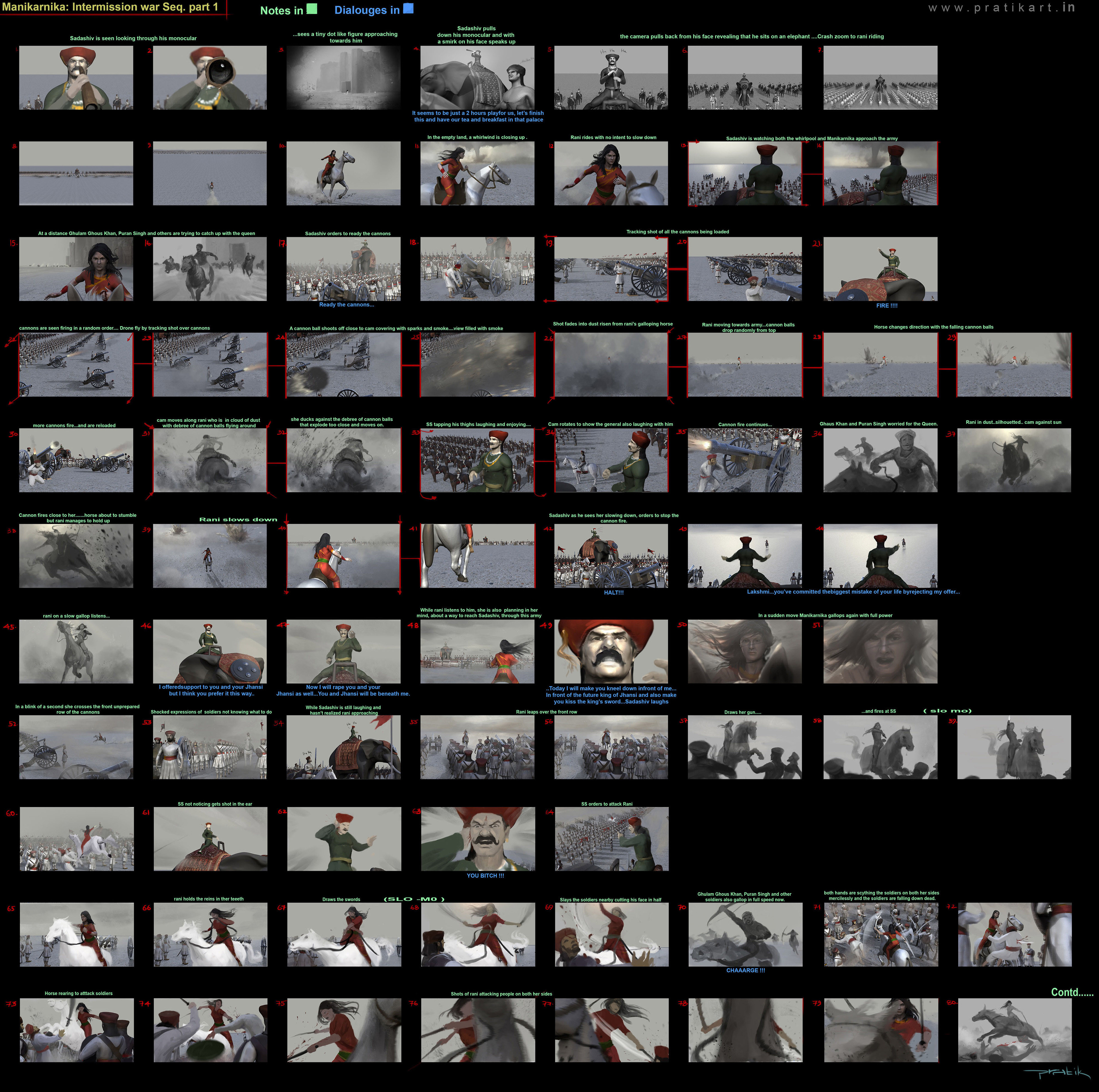 Story Boards of war sequence for the film Manikarnika Part 1