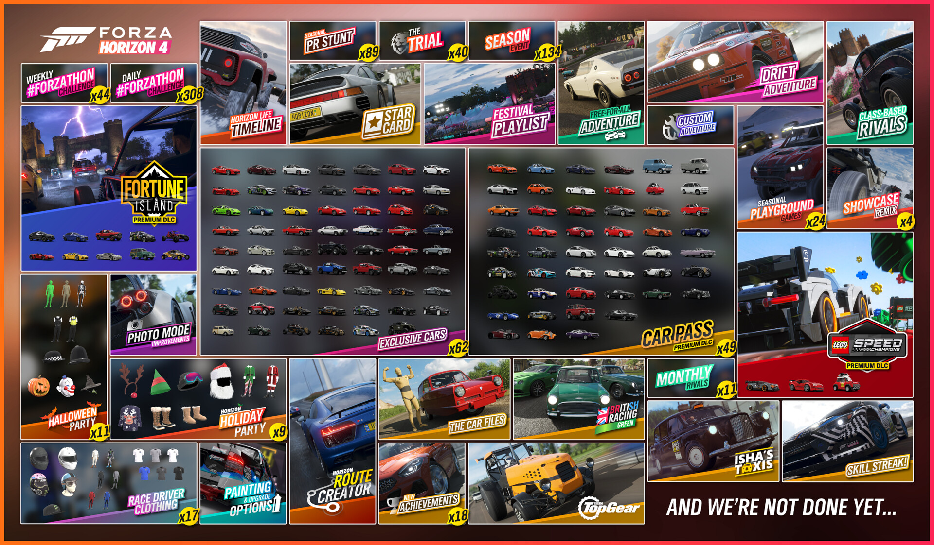 Forza 5 steam is not launched фото 95