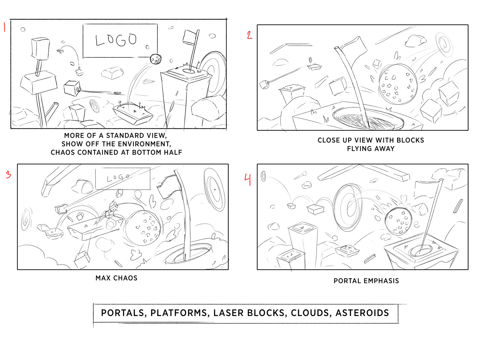 Initial composition thumbnails