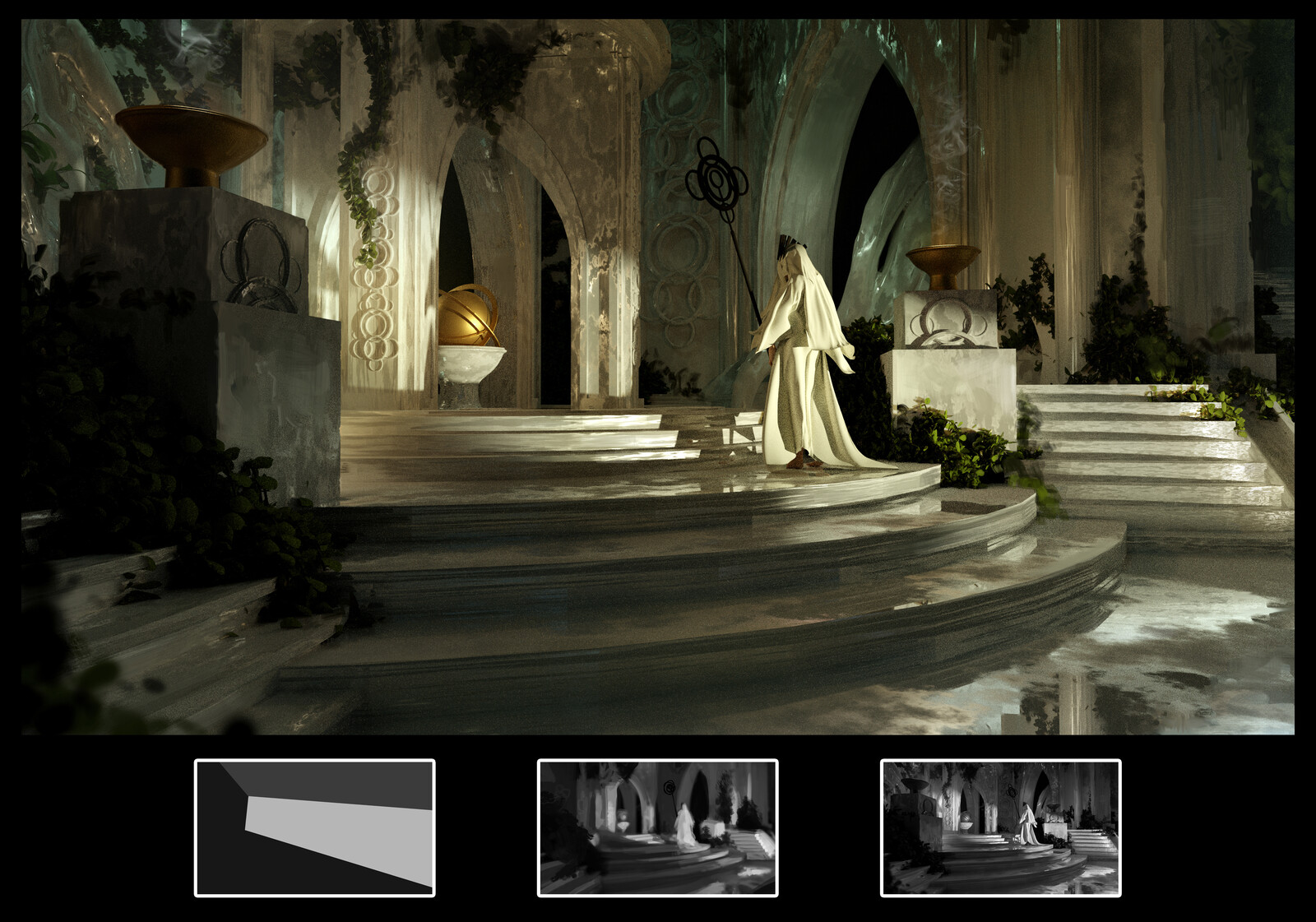 Value / composition breakdown