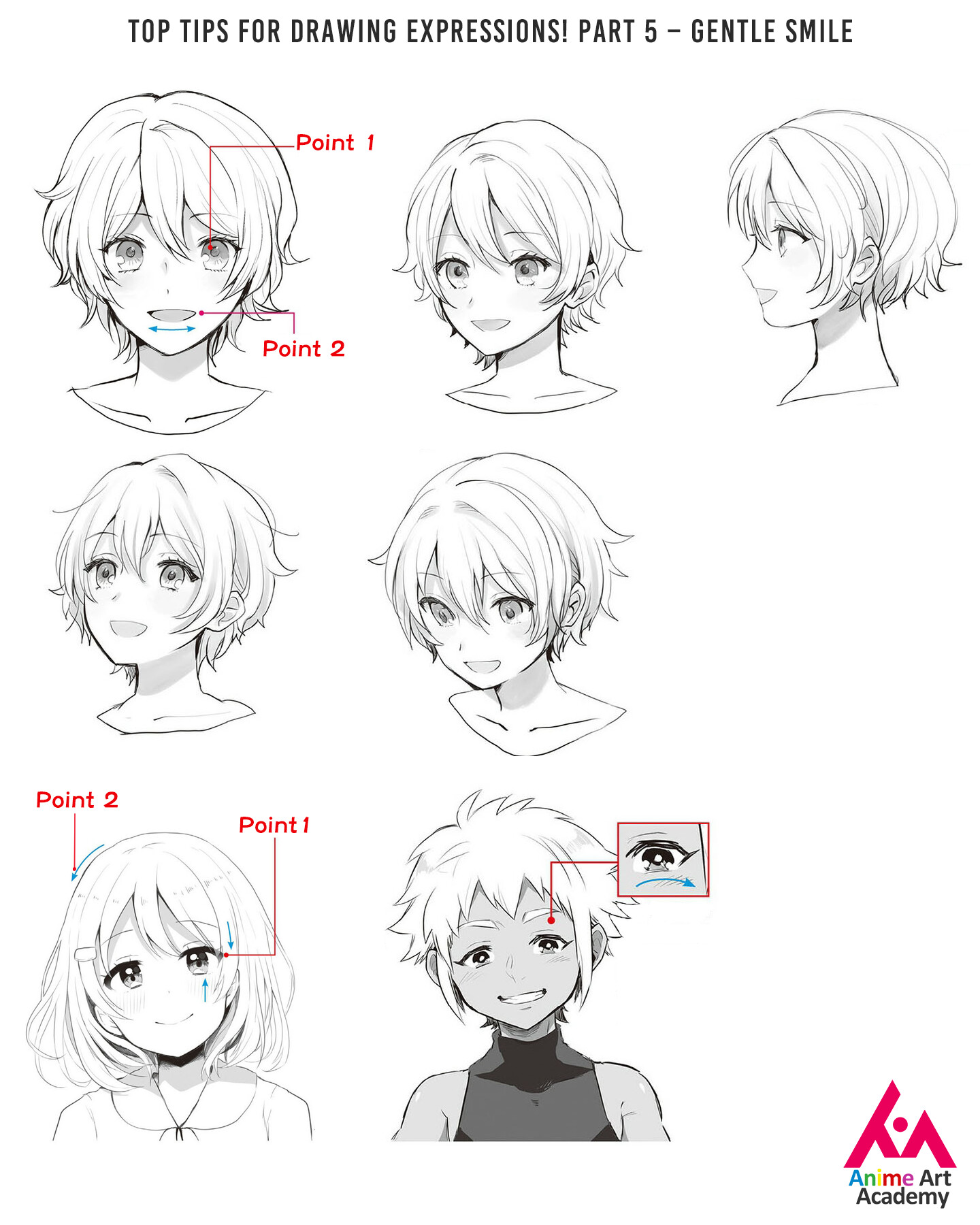 Anime Facial Expression Charts  Anime Amino