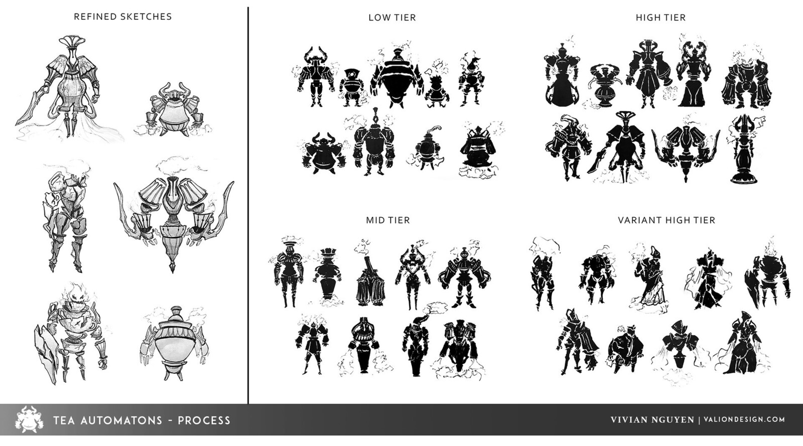 STEAM AUTOMATON | ITERATIONS