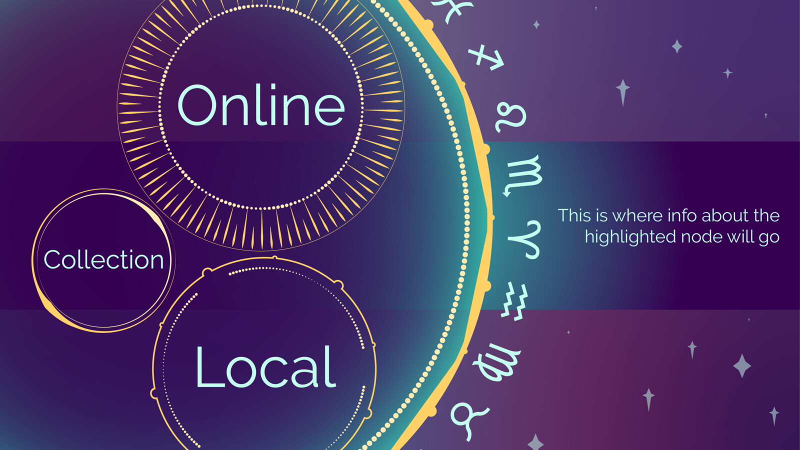 Initial Style &amp; Shape Exploration in Illustrator