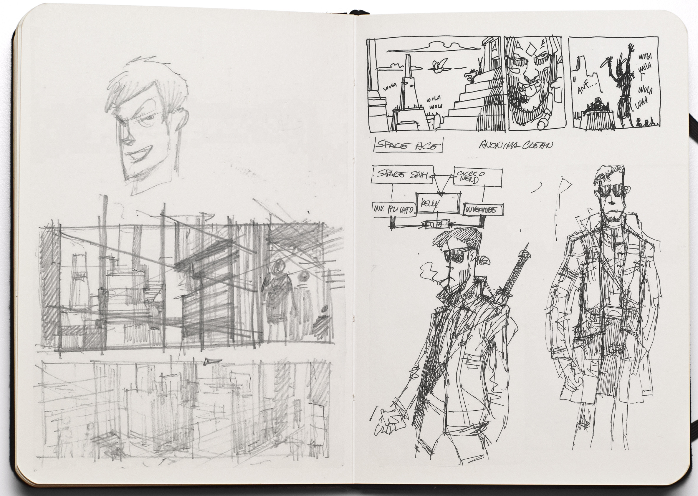 sketchbook 2 SHECKLEY
