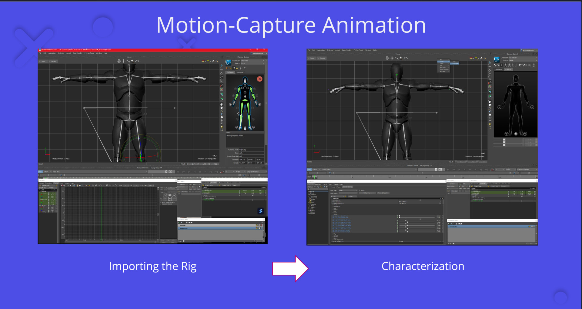 ArtStation Motion Capture Animation Workflow using Rokoko Smartsuit