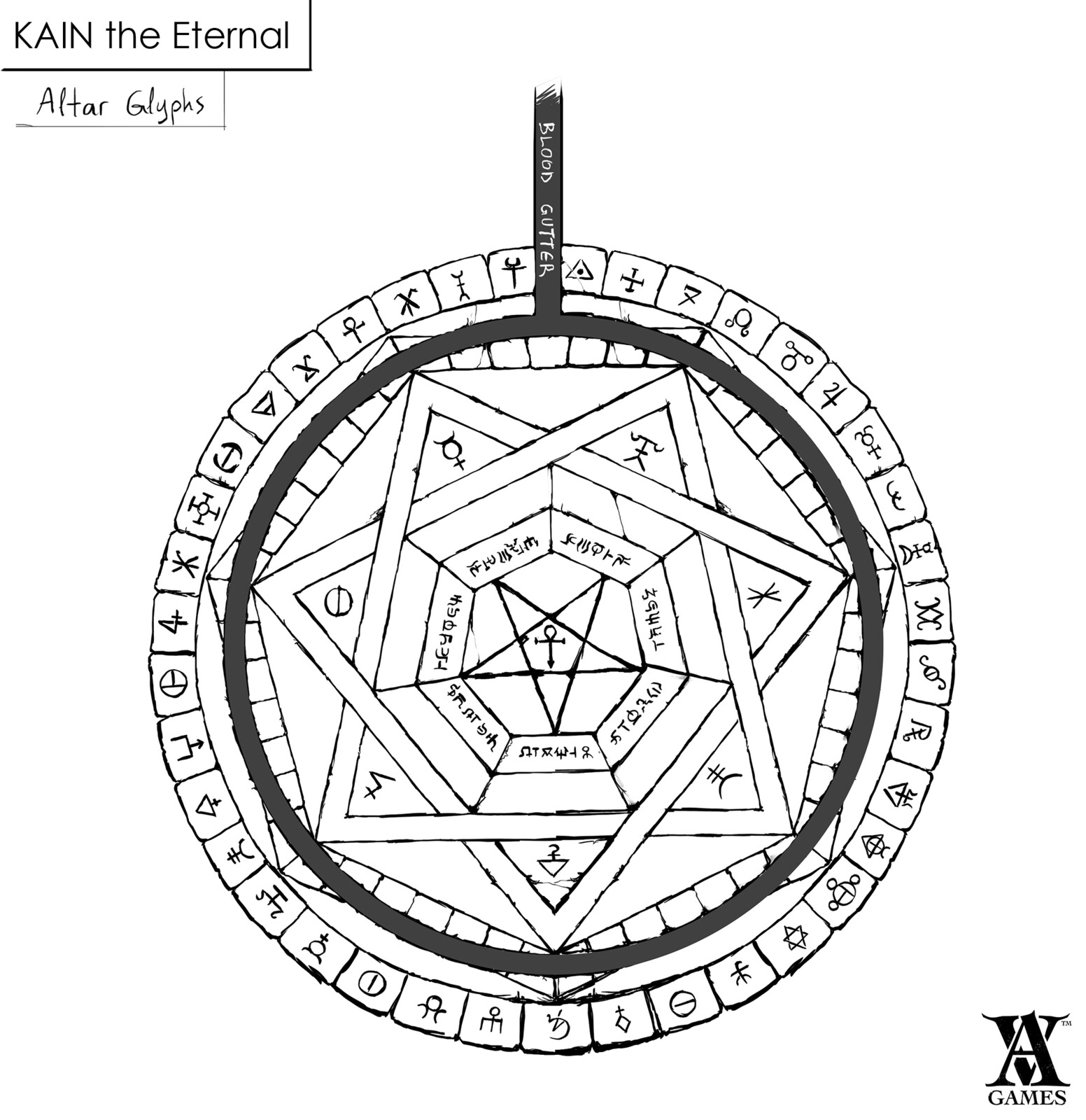 KAIN the Eternal -Altar Glyphs detail