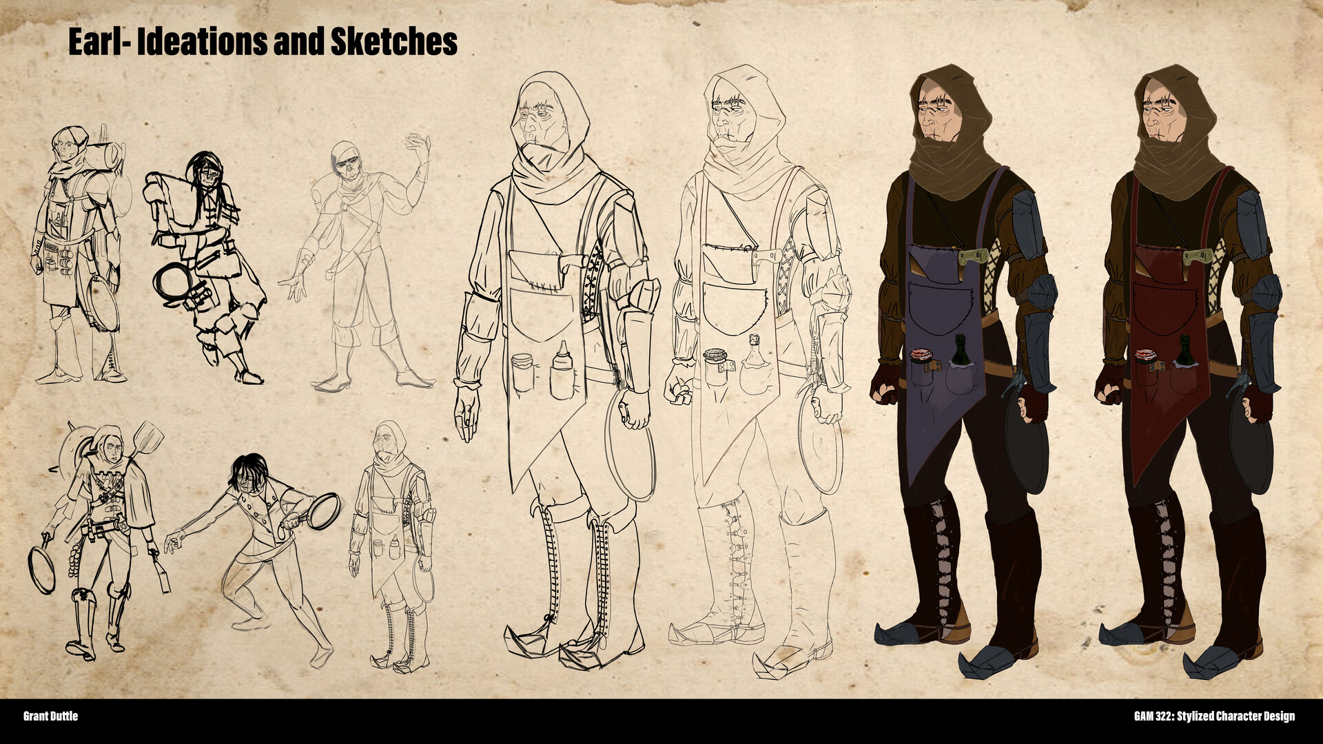 Character Design' Course Overview – IFCC Academy