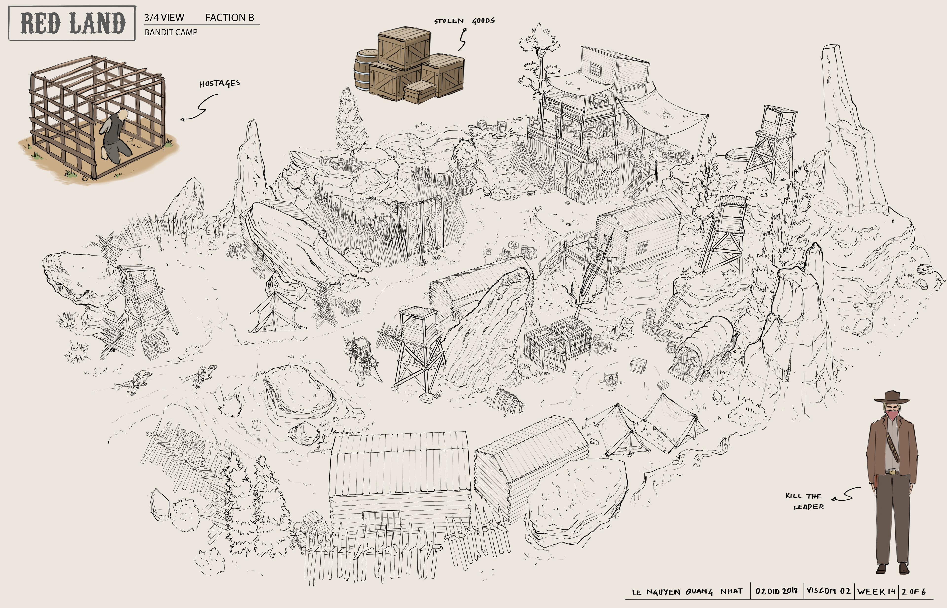 Faction map design 