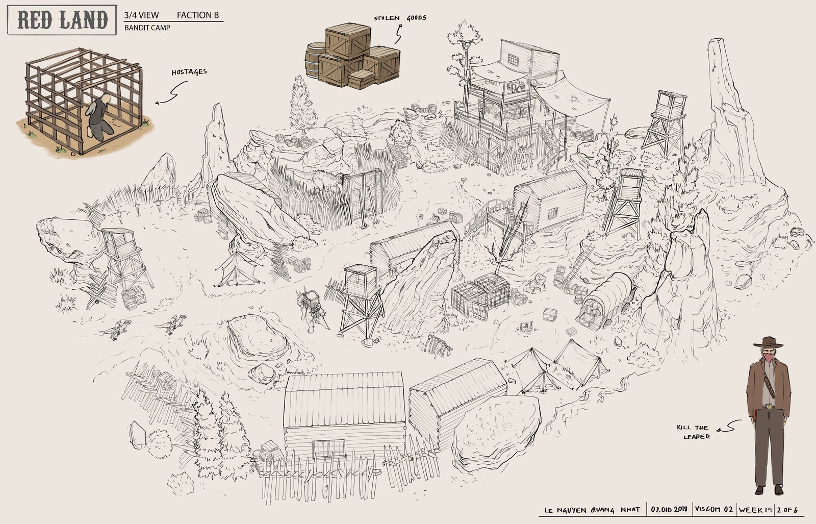 Faction map design 