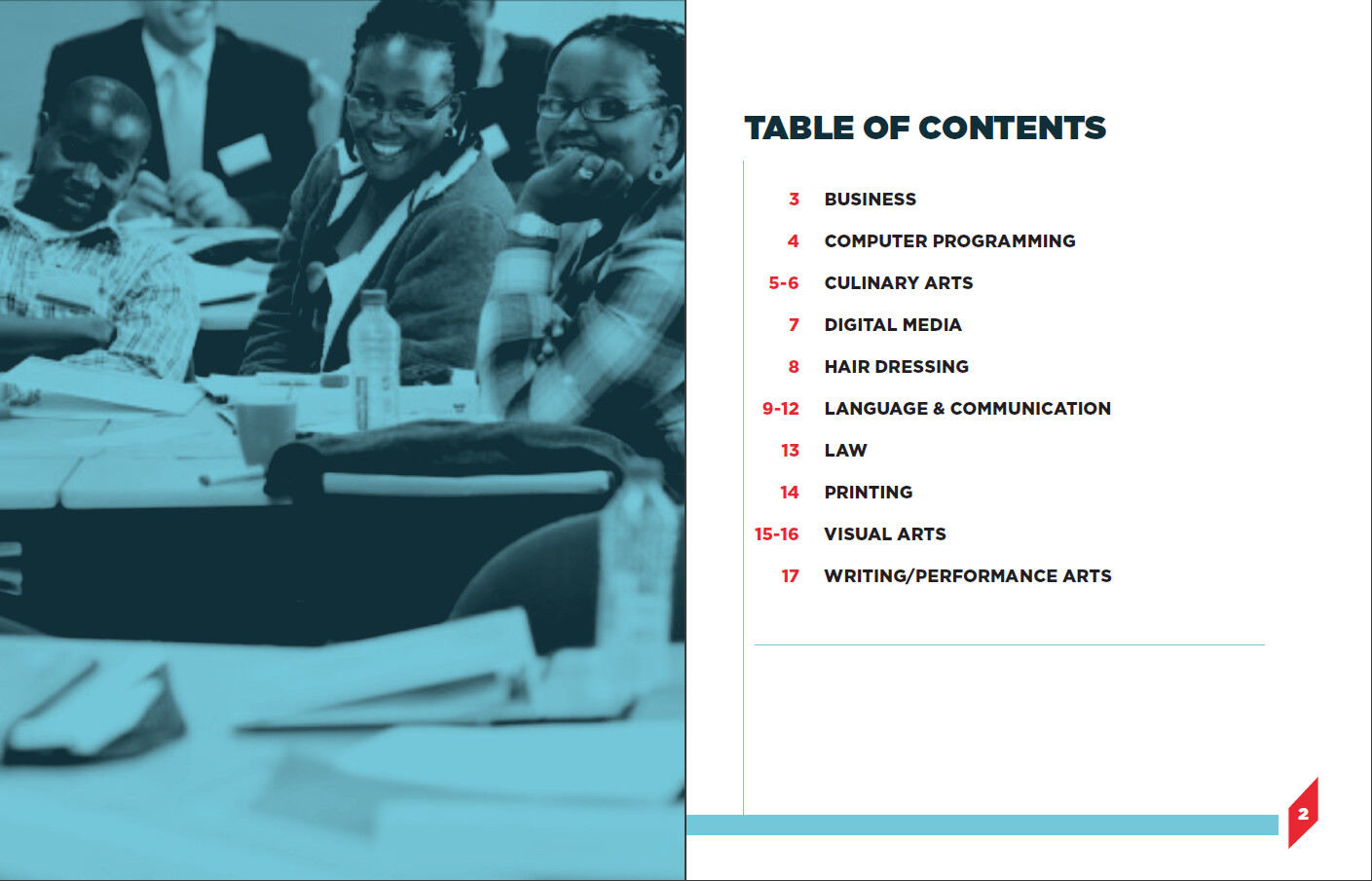 Table of Contents