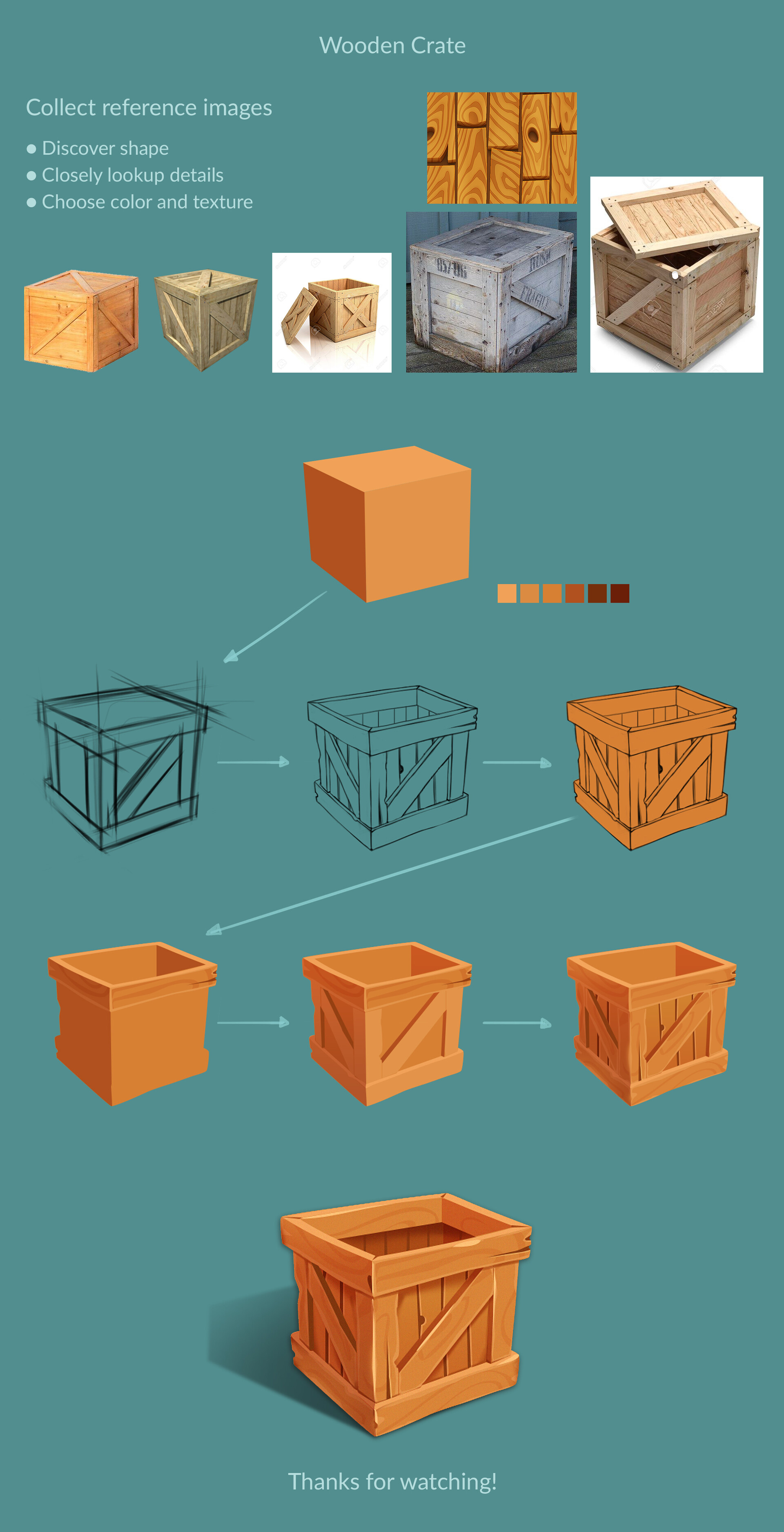 ArtStation Wooden Crate/Box How to Draw