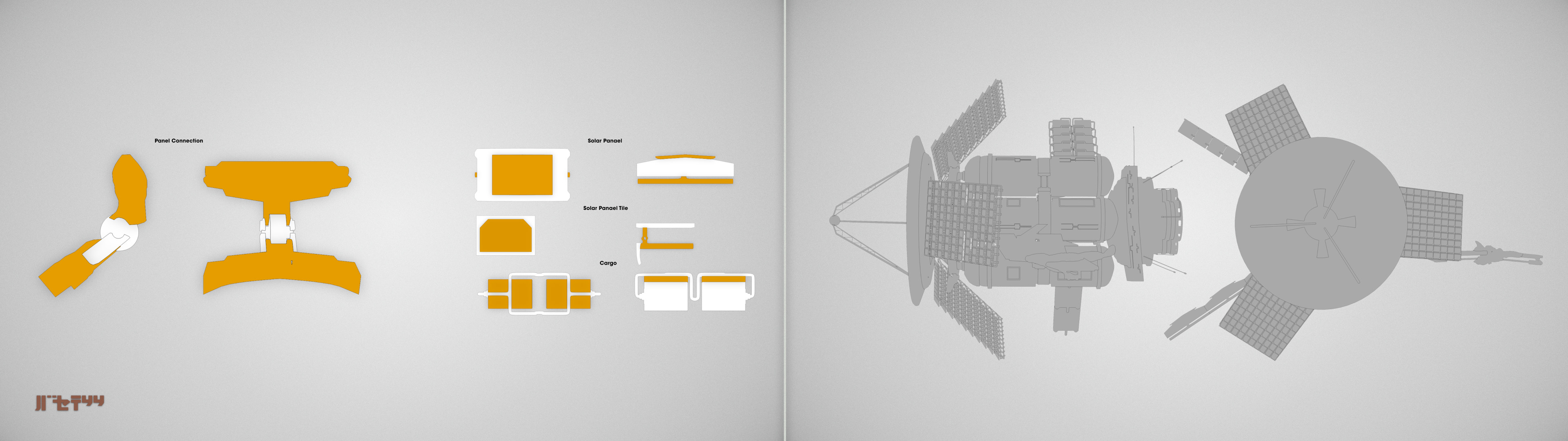 Some Model-Blueprints
