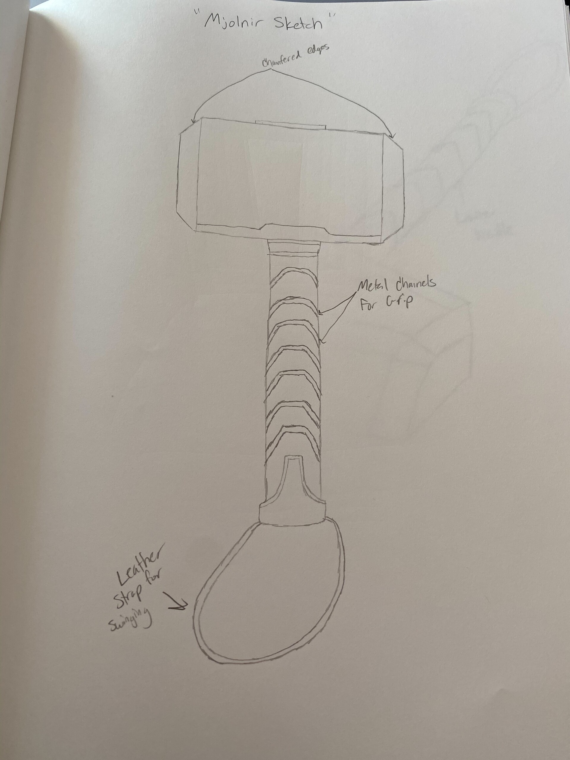 Thors Hammer Mjolnir Drawing  Marvel Amino