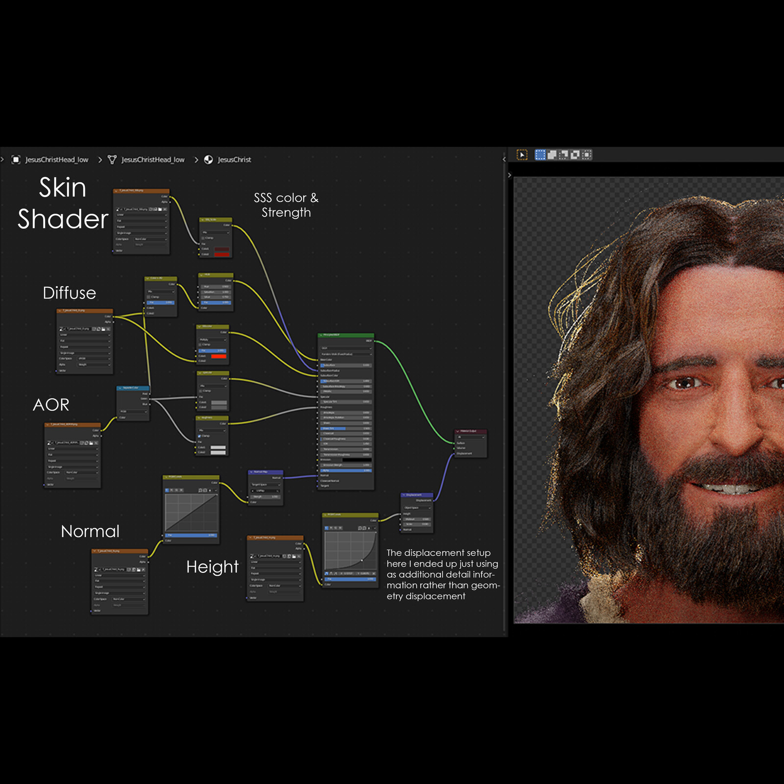 I've found that using the SSS texture and pluging it into a mix node, I can use the two color values to drive the SSS on my shader while also changing the color within the SSS results as well to achieve a more believable skin. 