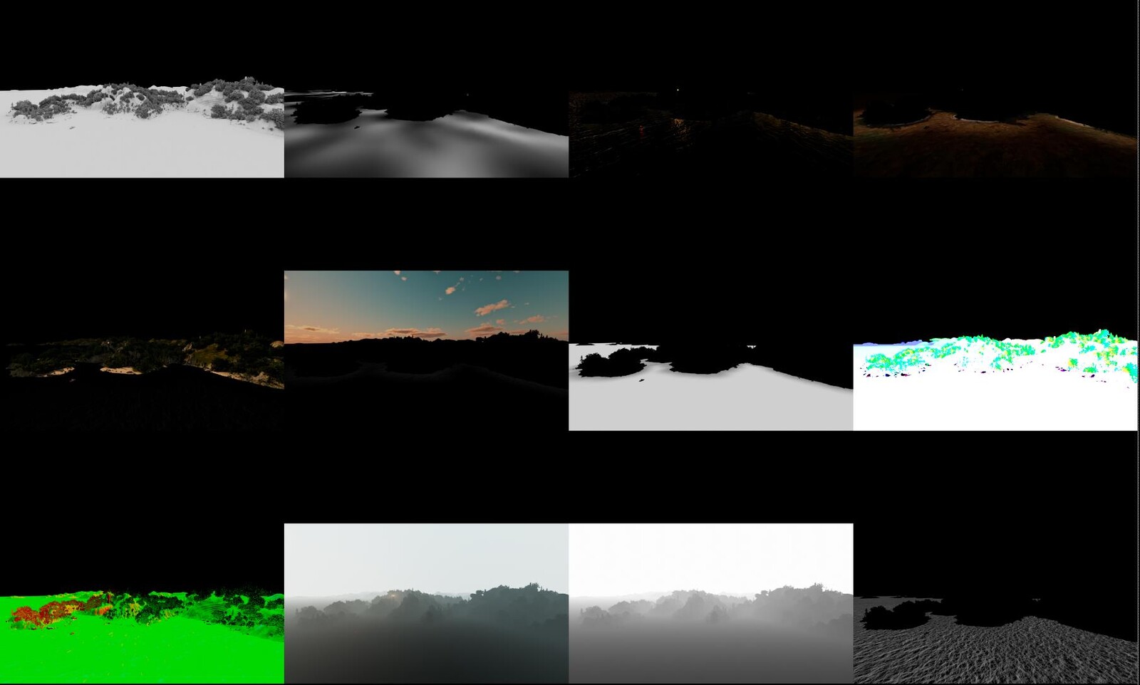 Render channels