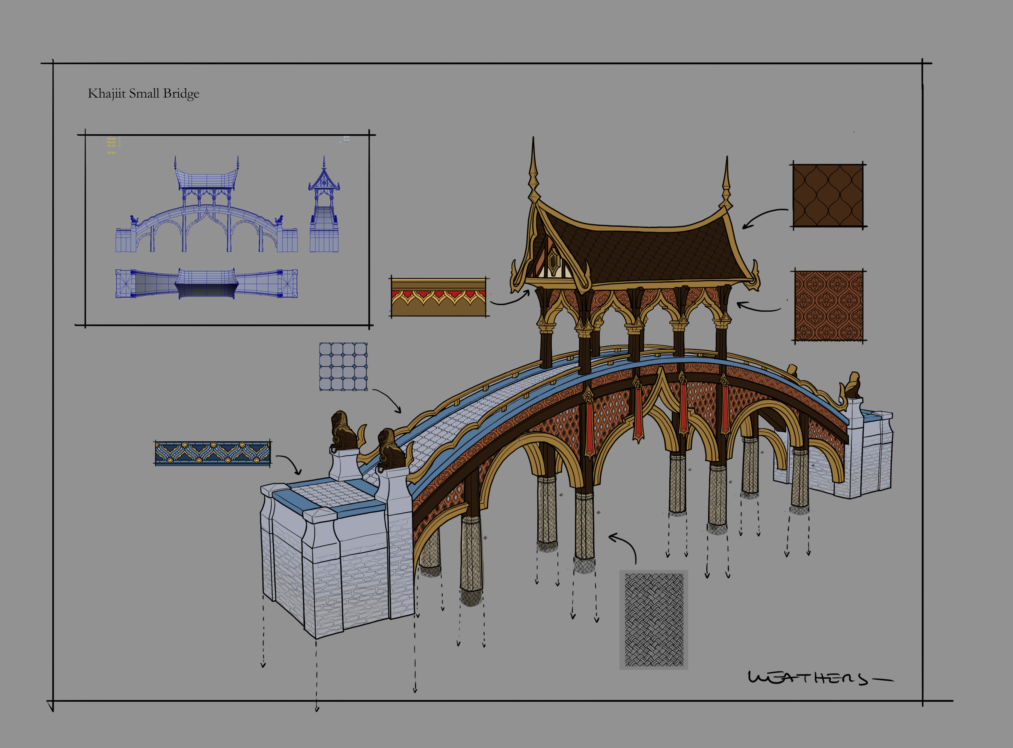 Mathew Weathers Khajiit Culture, ESO