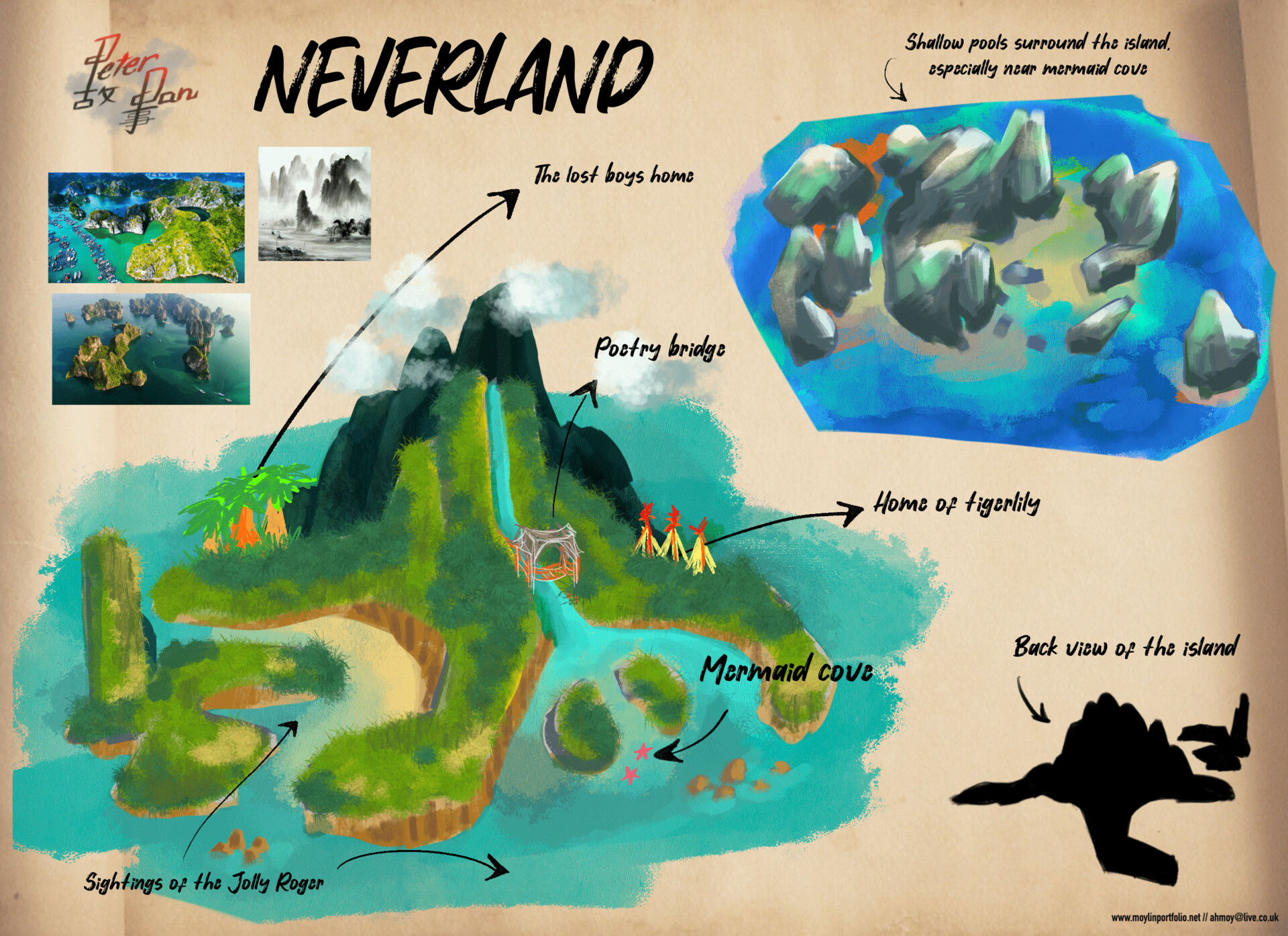 ArtStation - Peter Pan Project