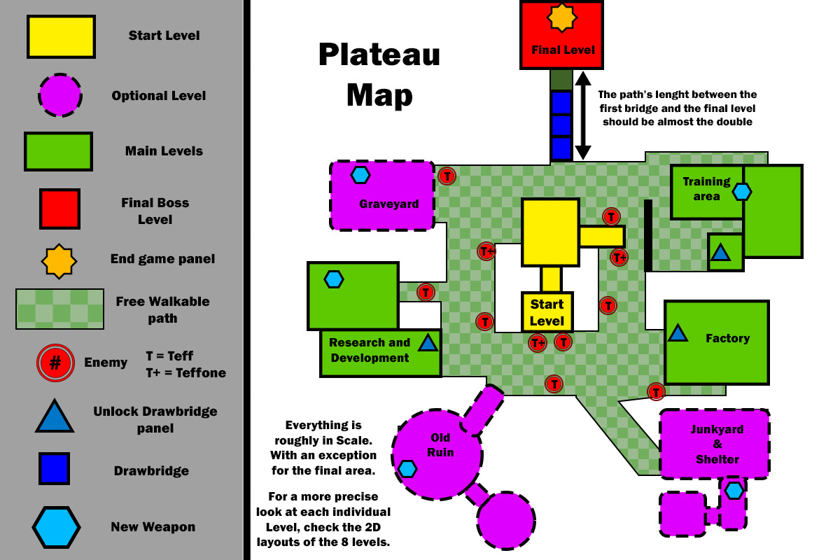 Davide Pelino - Checkmate