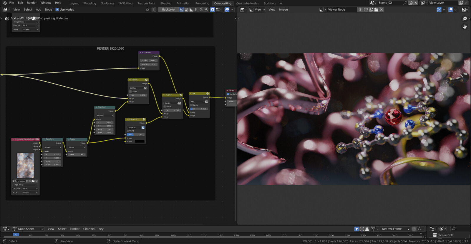 Compositing in Blender