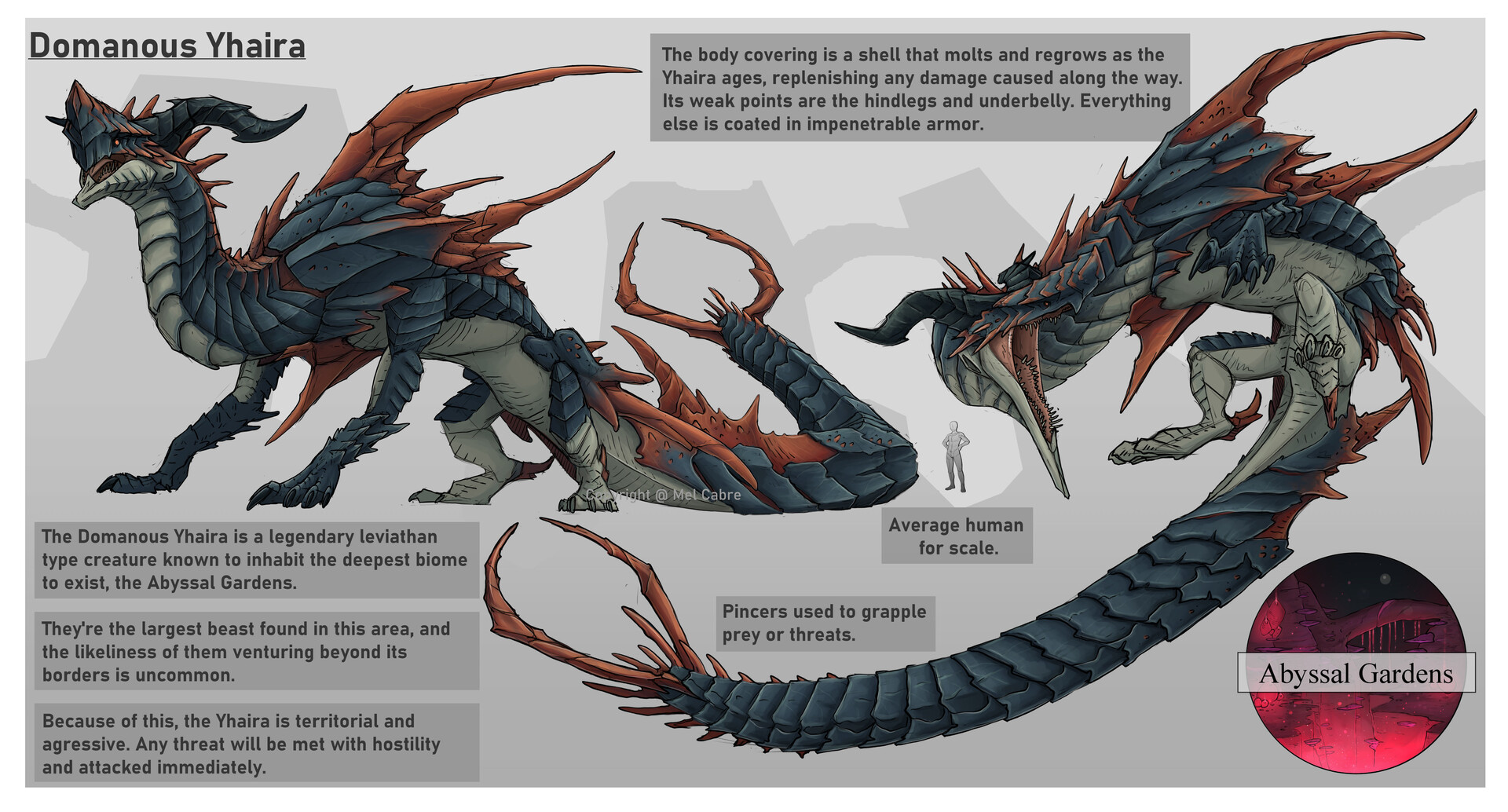 The Aereis - CHAPTER. I  Mythical creatures art, Creature design, Creature  drawings