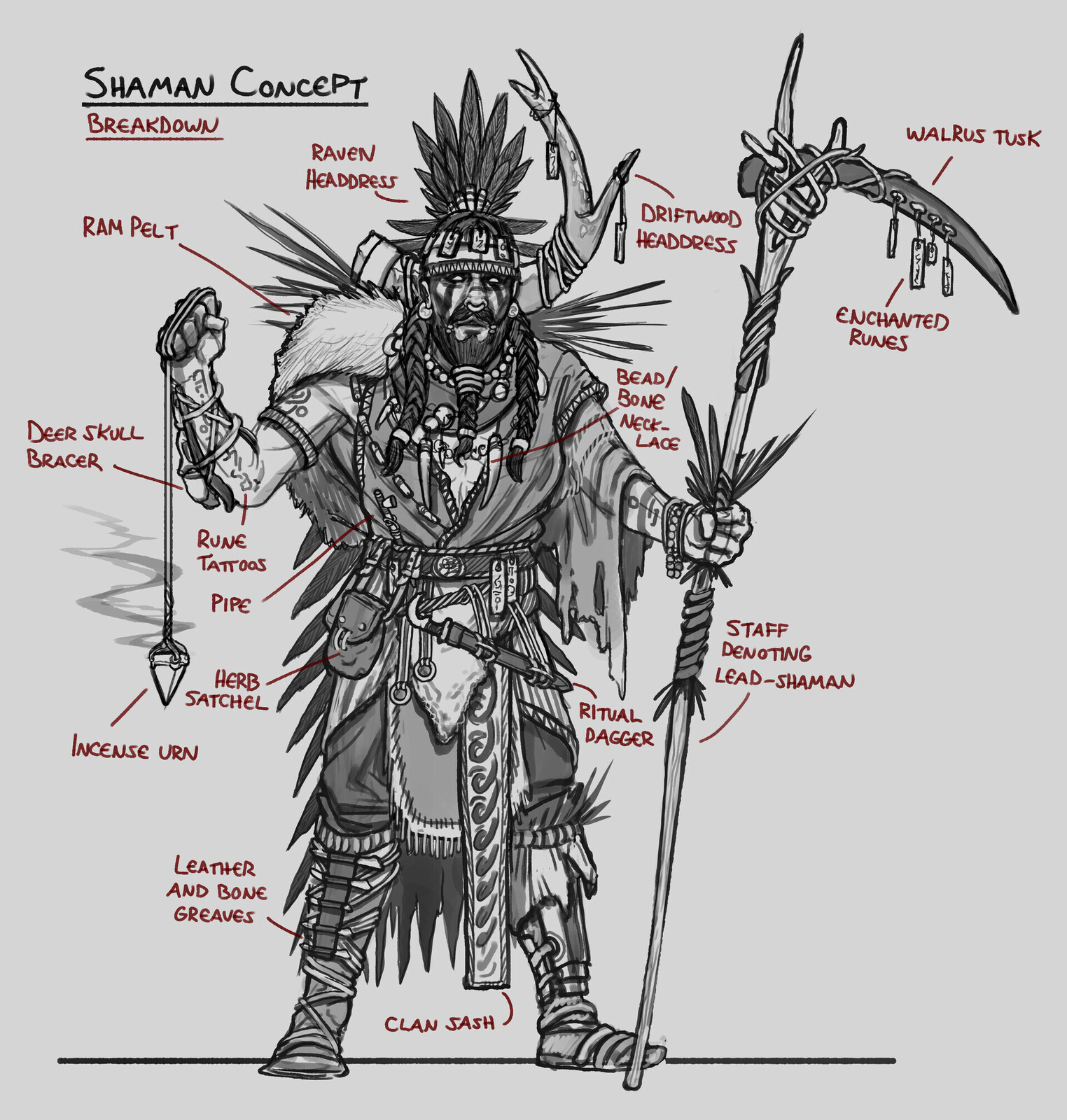 Tribe Concepts – Shaman Notes