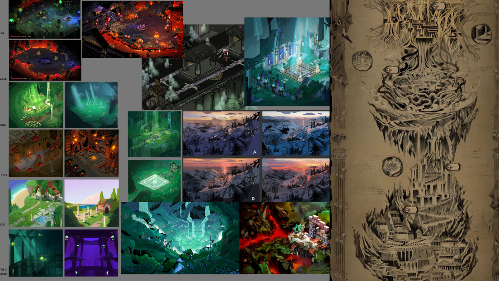 References/inspirations from Supergiant titles