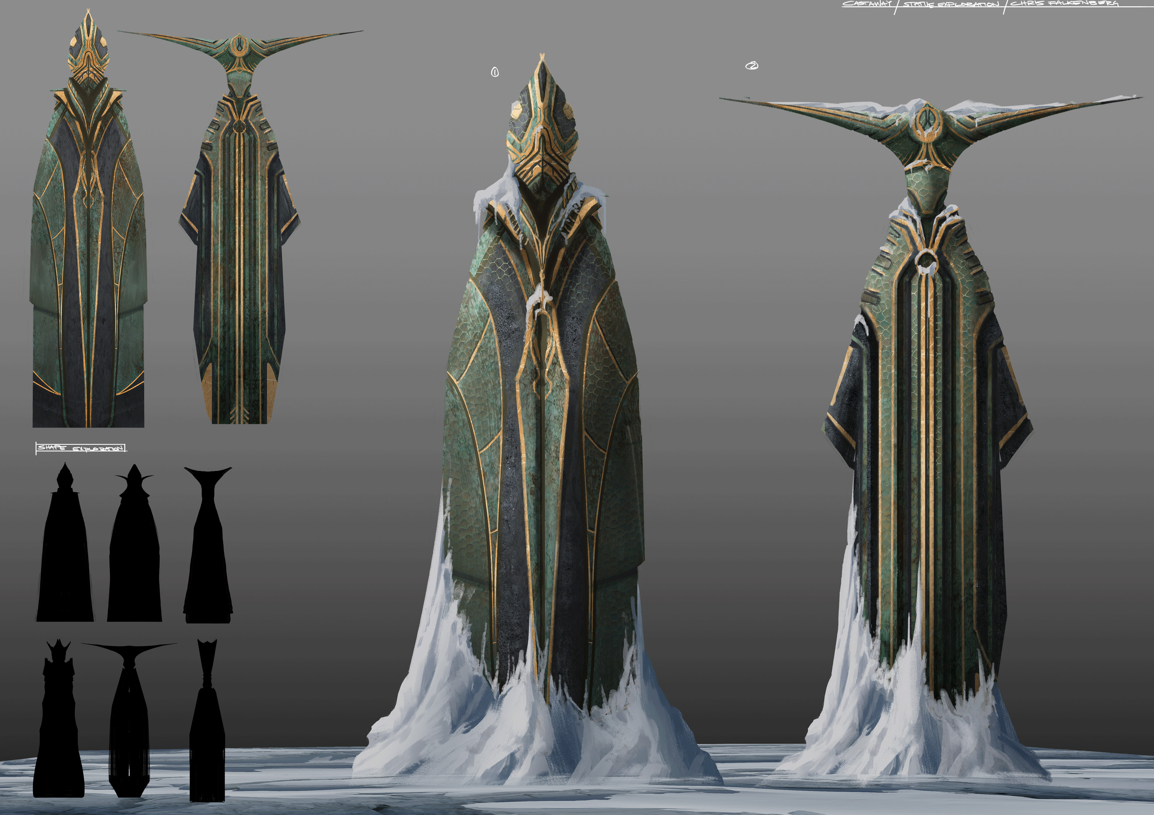 Asset Ideation
