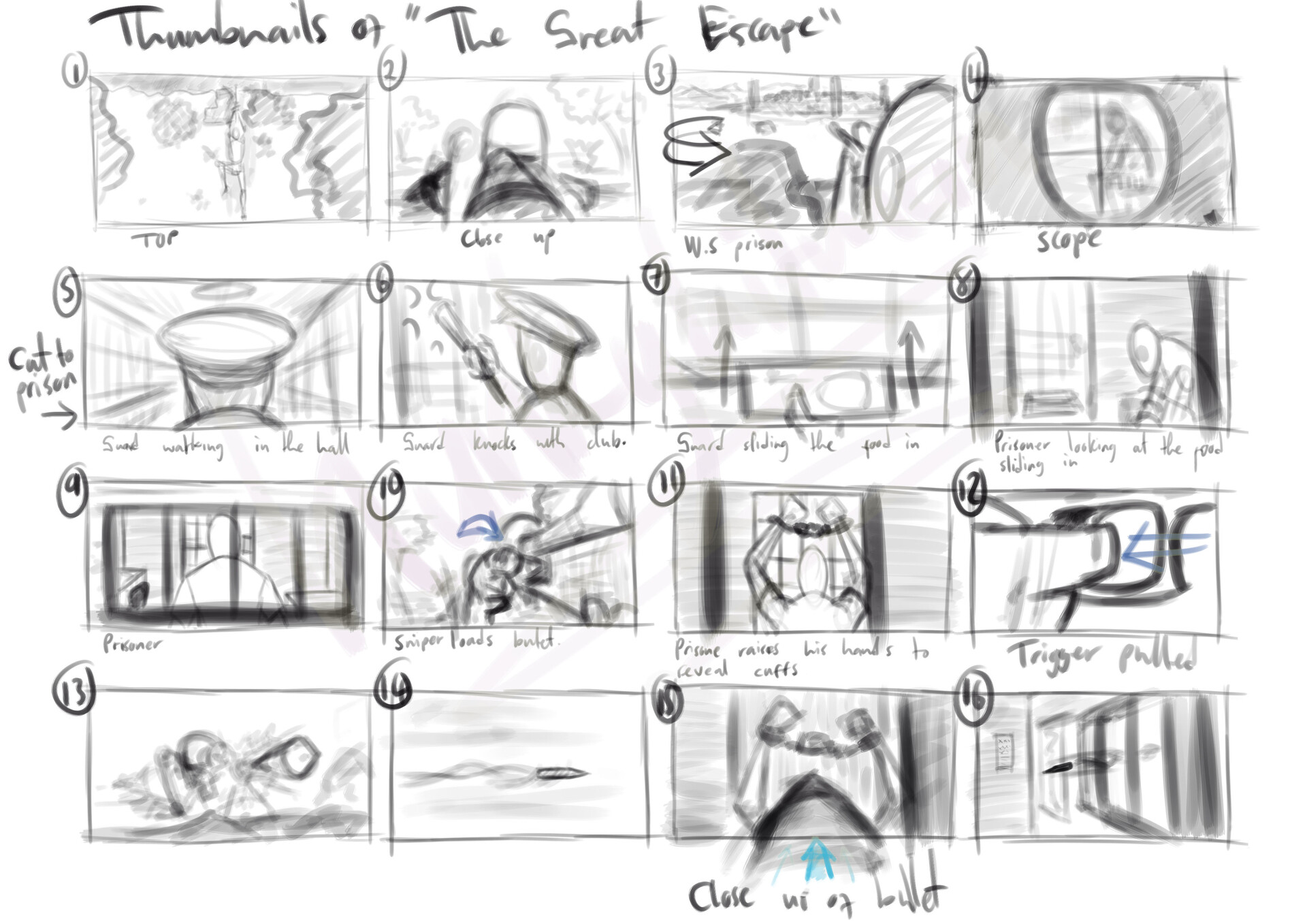 sylvanant-siya-nzwakele-dube-the-great-escape-storyboard
