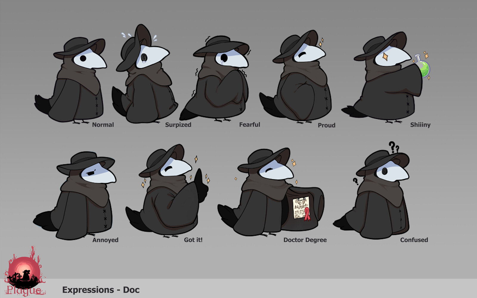 Expressions