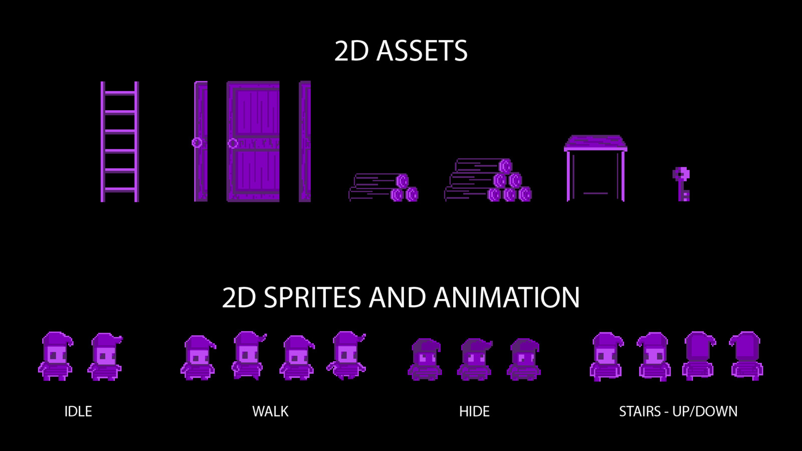 Concept, art and animation