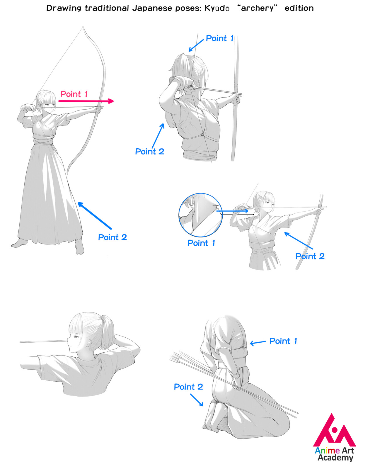 Anime Art Academy - Drawing traditional Japanese poses: Kyūdō “archery ...