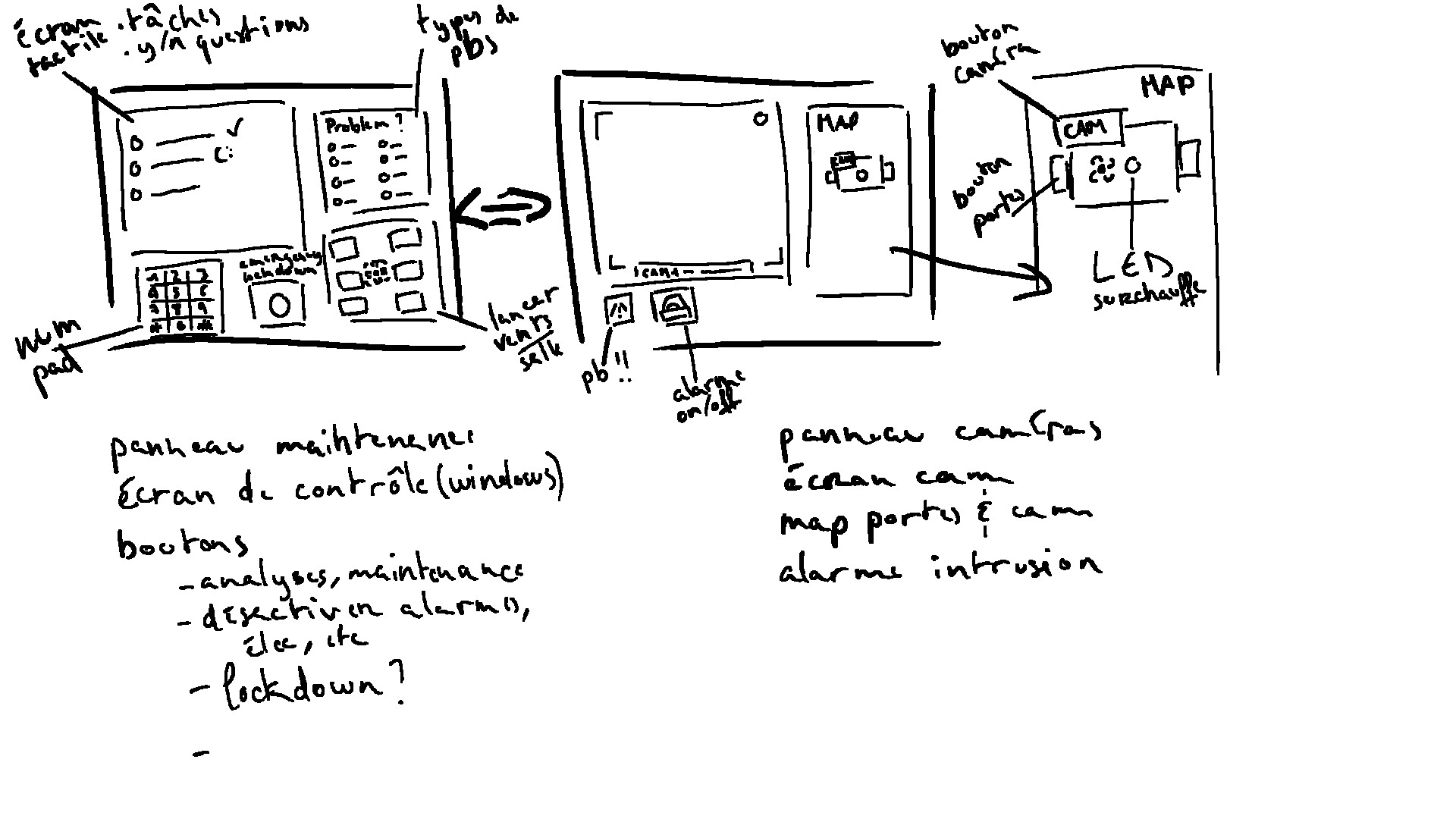 Virgil Markus Glor.IA [Game Jam Project]