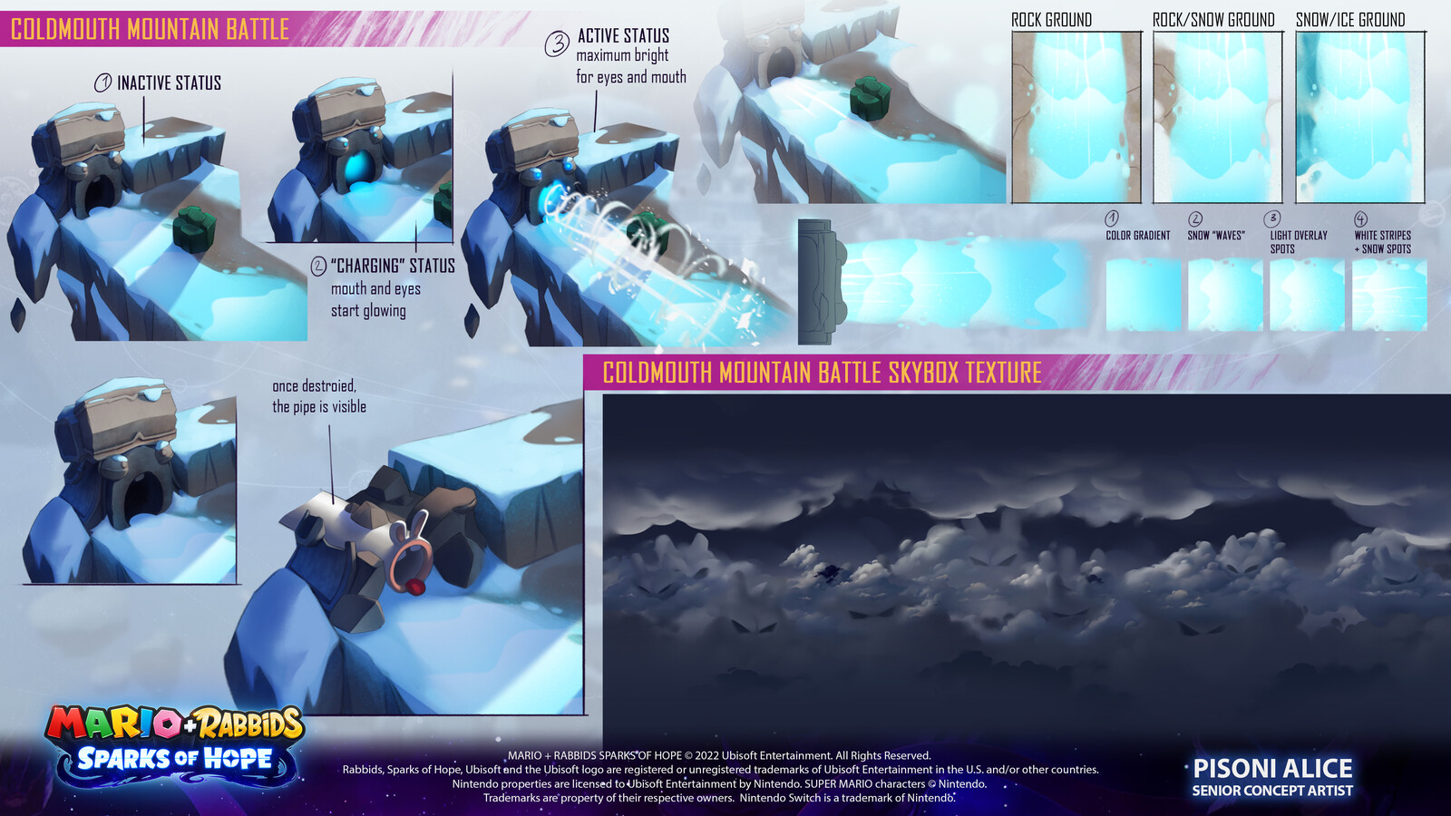Battleground studies for Coldmouth battle and battle skybox texture
 Credits:
Blowing statues design by Concept Artist Federico Cugliari