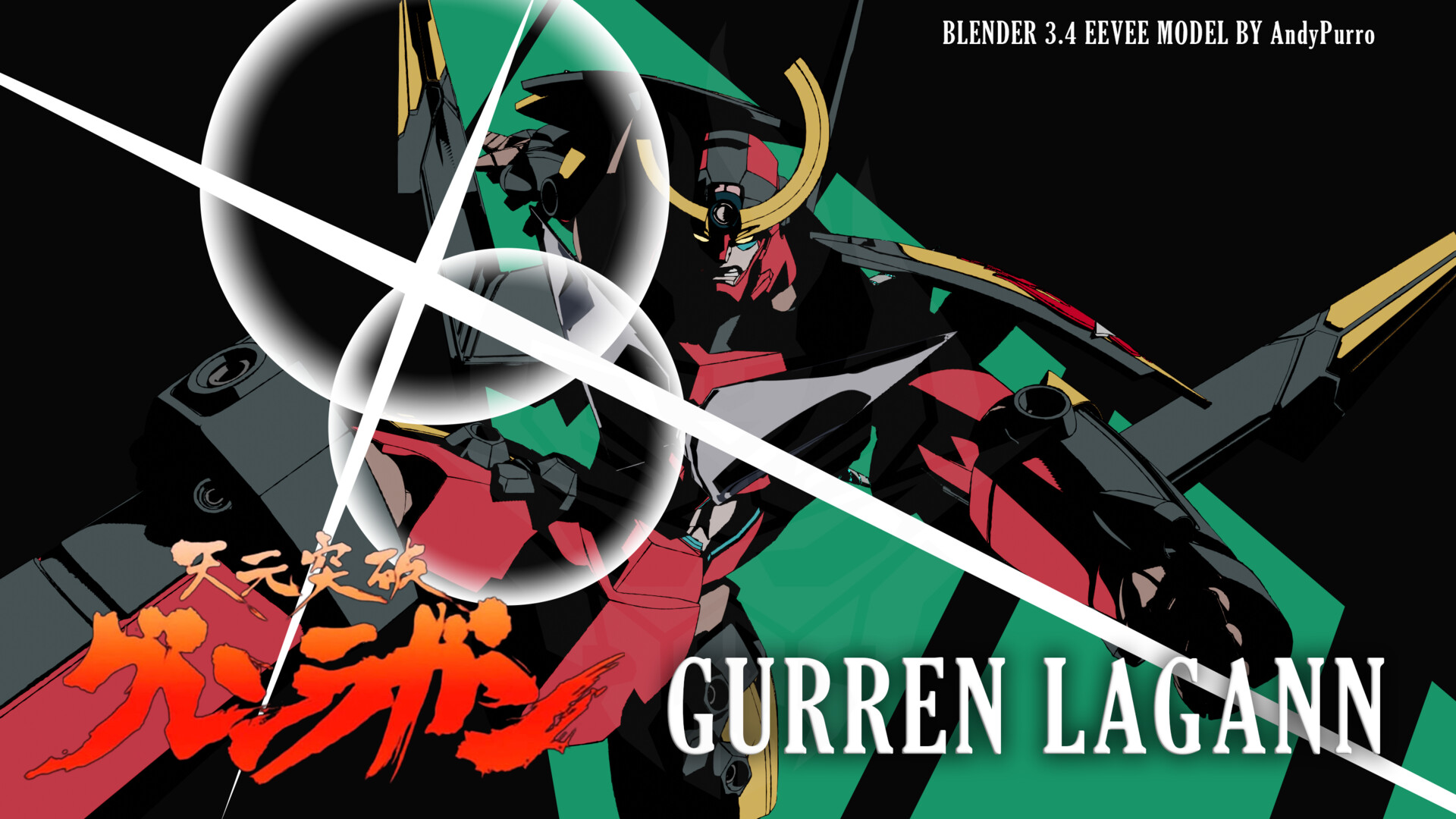OVA Minireviews (Gurren Lagann Edition) – Objection Network