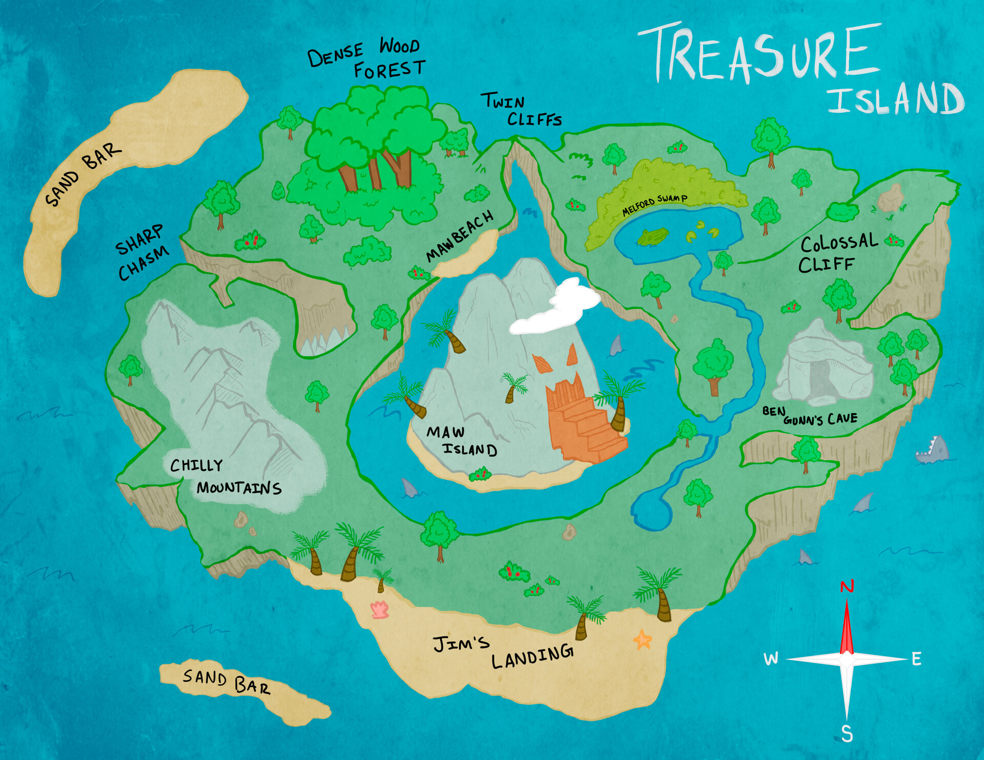 Lord Of The Flies Island Map
