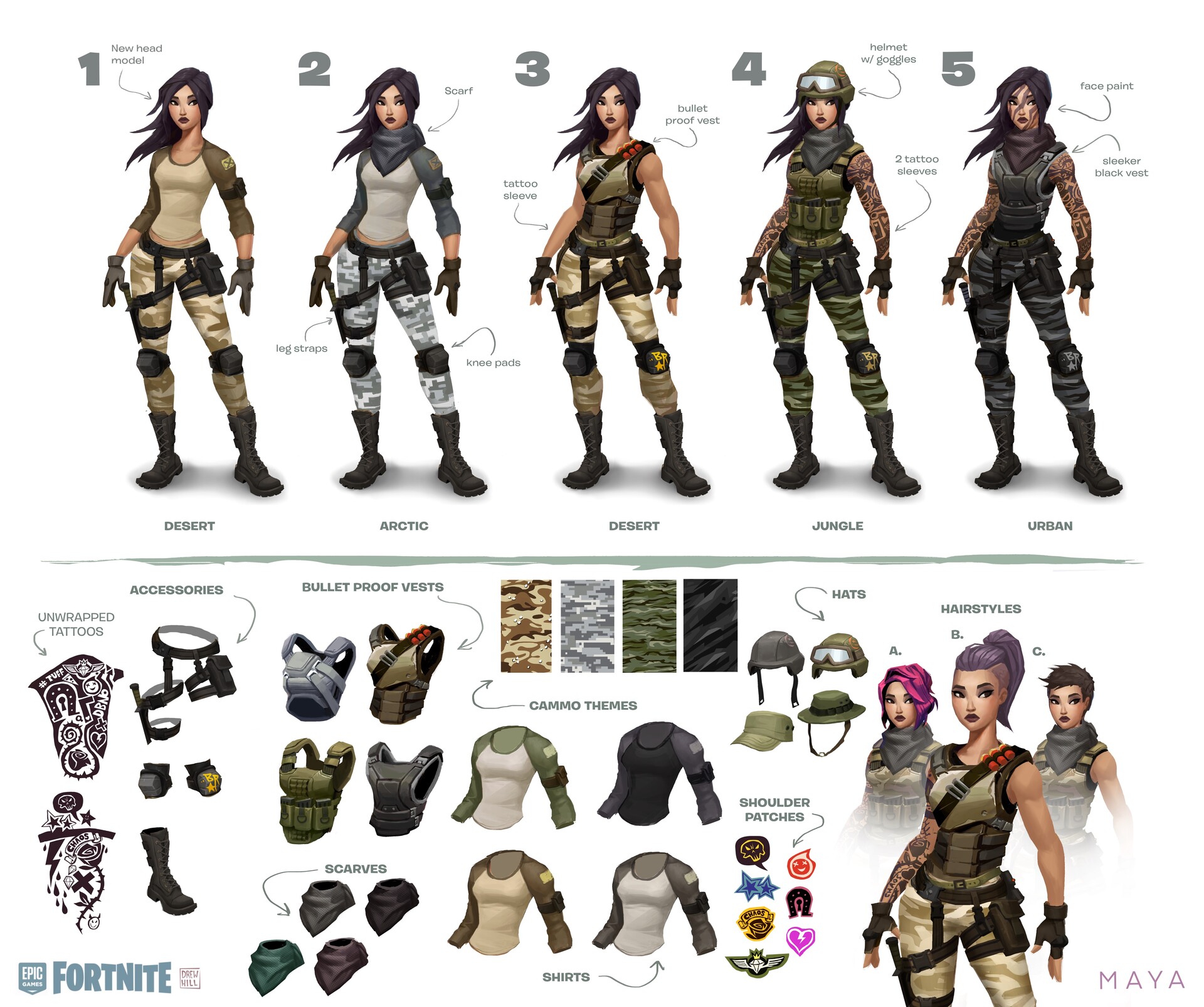 ArtStation - Maya: Customizable Skin