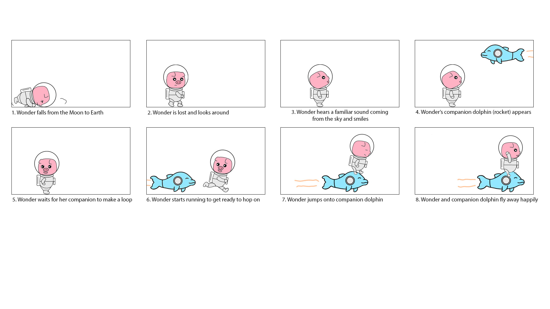 ArtStation - 2D Animation Test Storyboard