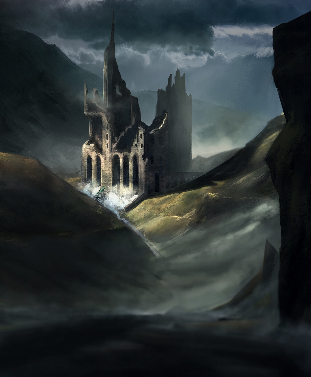 Environment Speedpaint/Concept