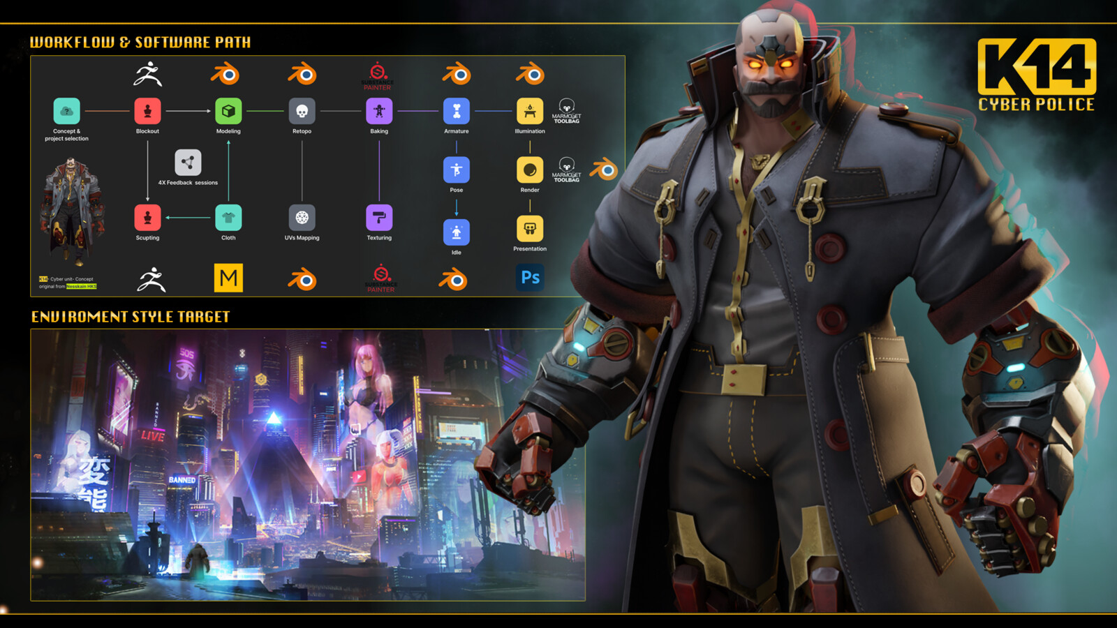 Workflow &amp; environment style target
